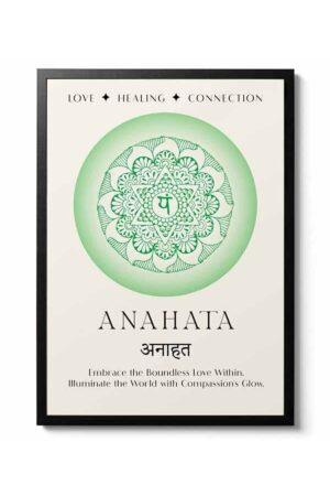 Kağıt Poster   Anahata Kalp Çakrası I - Yoga Meditasyon Dekoru