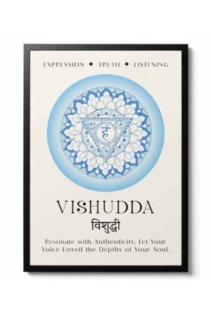 Kağıt Poster   Vishudda Boğaz Çakrası I Yoga Meditasyon Dekoru