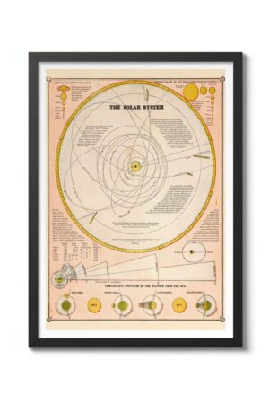 Kağıt Poster - Planet Dünya