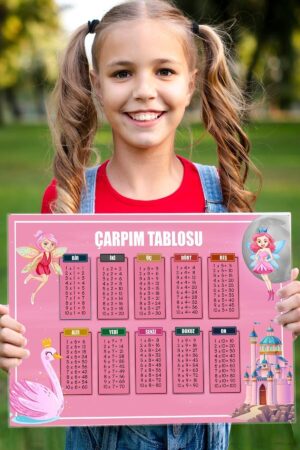 Poster Kuşe Kalın   Kız Çocuk Anaokulu - Ilkokul Çarpım Tablosu